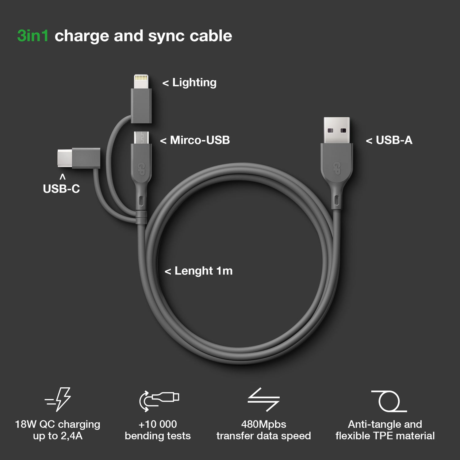 Essential 3-in-1 microUSB,USB-C,Lightning GRÅ / 1 M
