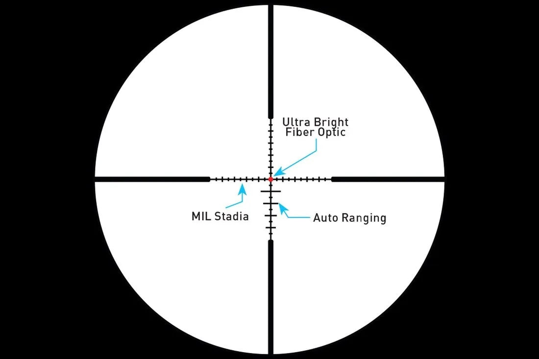 Compact PLx-1-8x24 mm FFP Belyst ACSS Scope NOVA