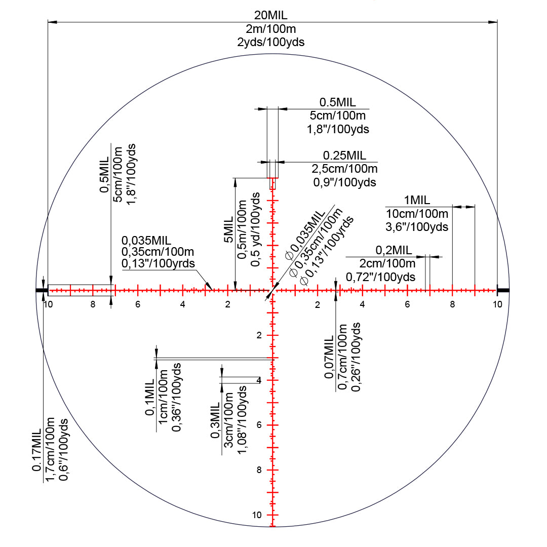 K328i 3,5-28x50 FFP MIL SVART / 36 MM / CCW / SKMR+ / WIND R