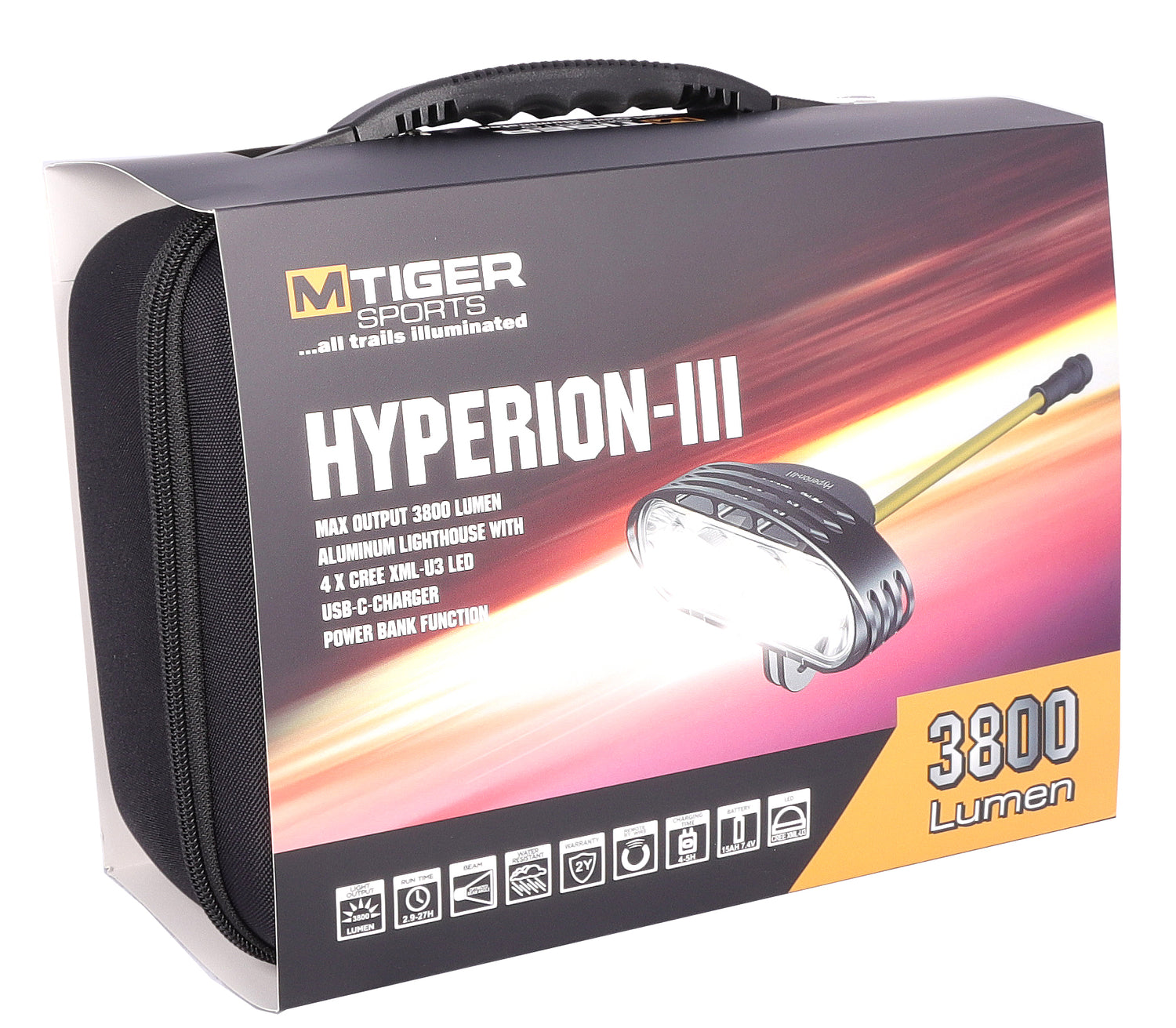 Hyperion - 3 head lamp kit 3800 Lumen