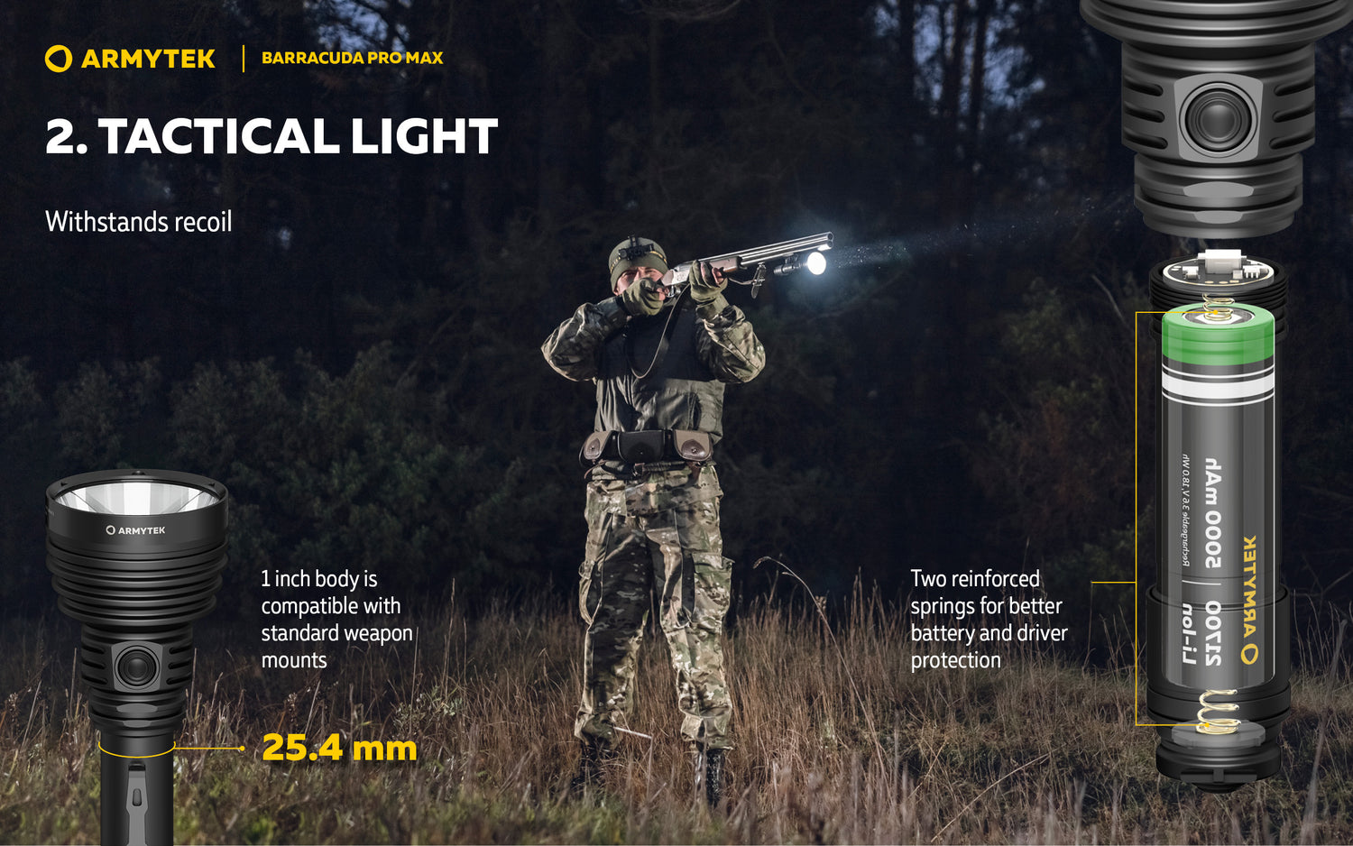 Barracuda Pro Max 2800 Lumen - 1000 meter