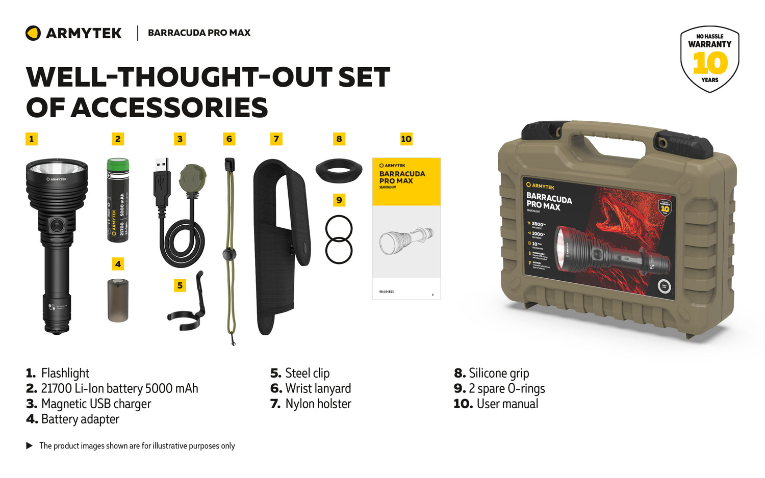 Barracuda Pro Max 2800 Lumen - 1000 meter