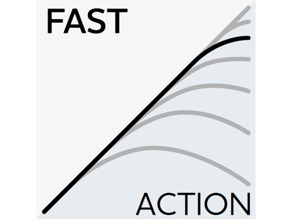 W6 FINESSE-T T&C 2ND