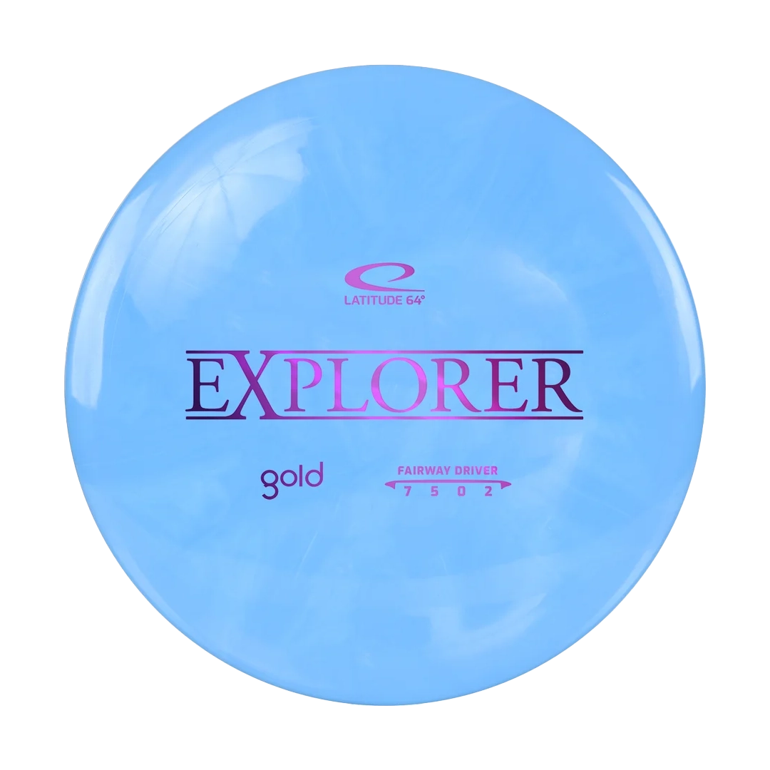 Gold Explorer