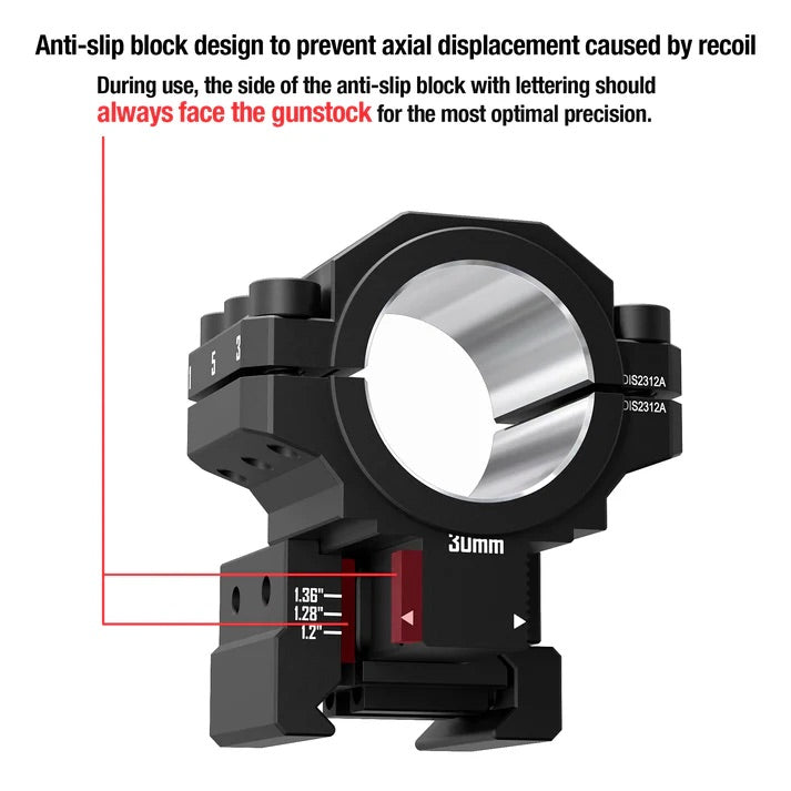Justerbara Picatinnyringar, 30,40-35,56 mm