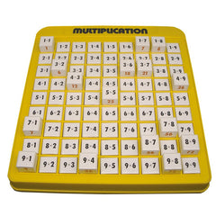 Knäpp Upp - Multiplikation EN STL