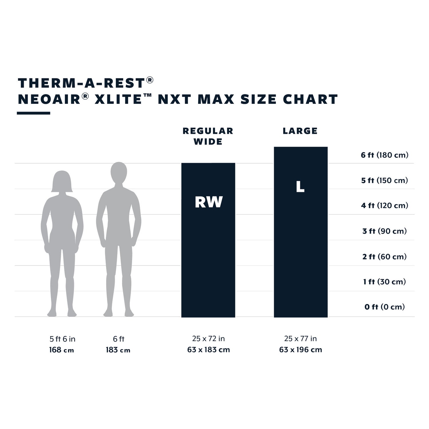 NeoAir XLite NXT Max RW EN STL