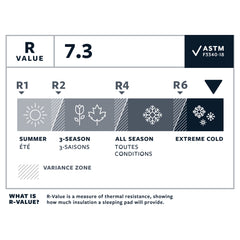 NeoAir XTherm NXT Max RW EN STL