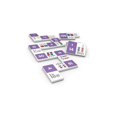 DOMINO - Multiplikation EN STL