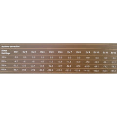 BDC ringar 12 st SVART / EN STL