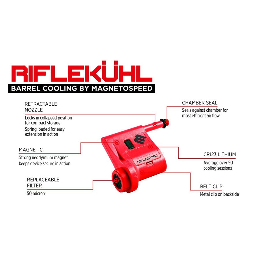 Riflekuhl EN STL