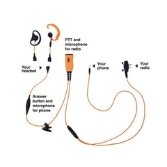 PRO-P610LA tygkabel, öronbygel & mikrofon/PTT ORANGE / EN STL