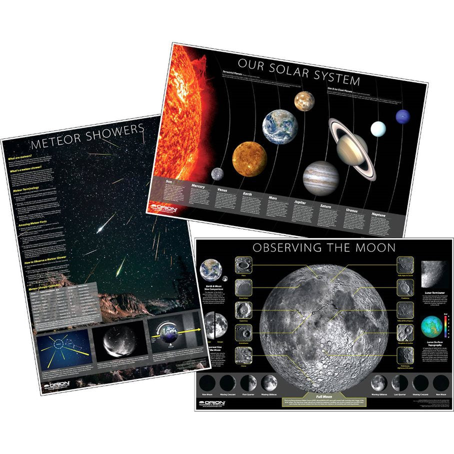 Solar System map EN STL