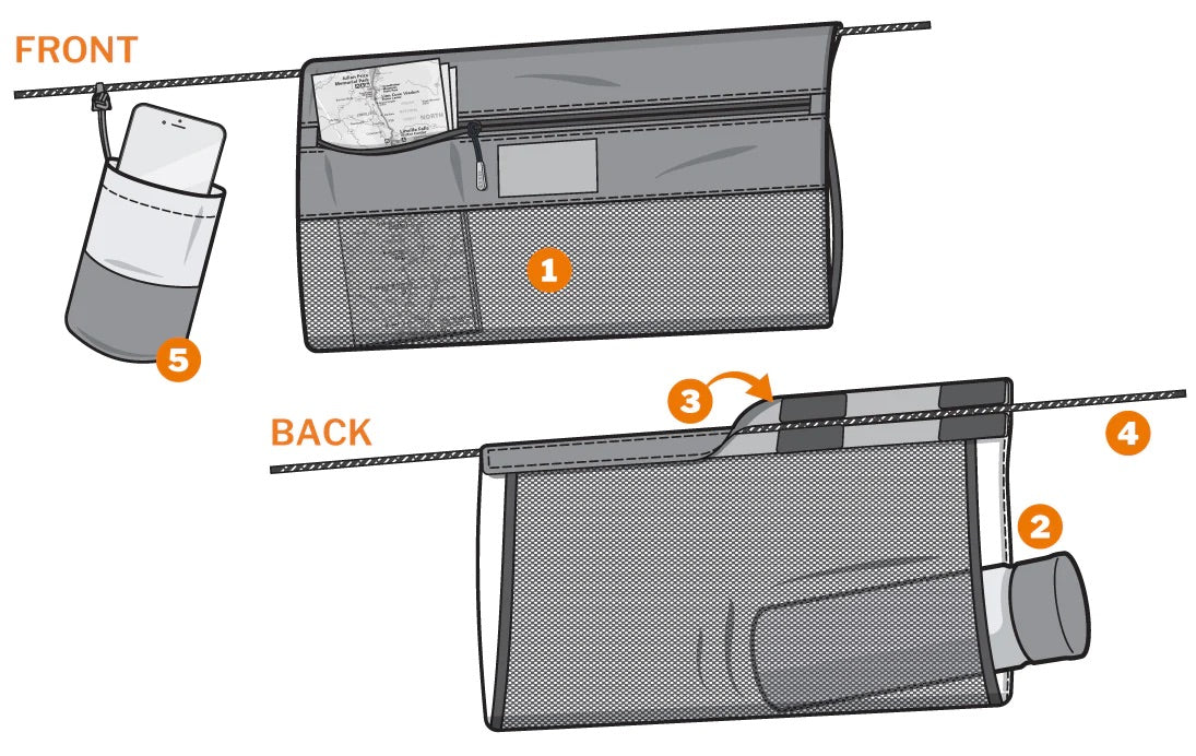 Talon Hammock Organizer MELON/OLIVE / EN STL