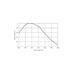 Lodestar Pro autoguider EN STL