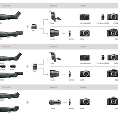 TLS APO ATS/STS Apokromatisk Fotoadapter För Systemkameror EN STL