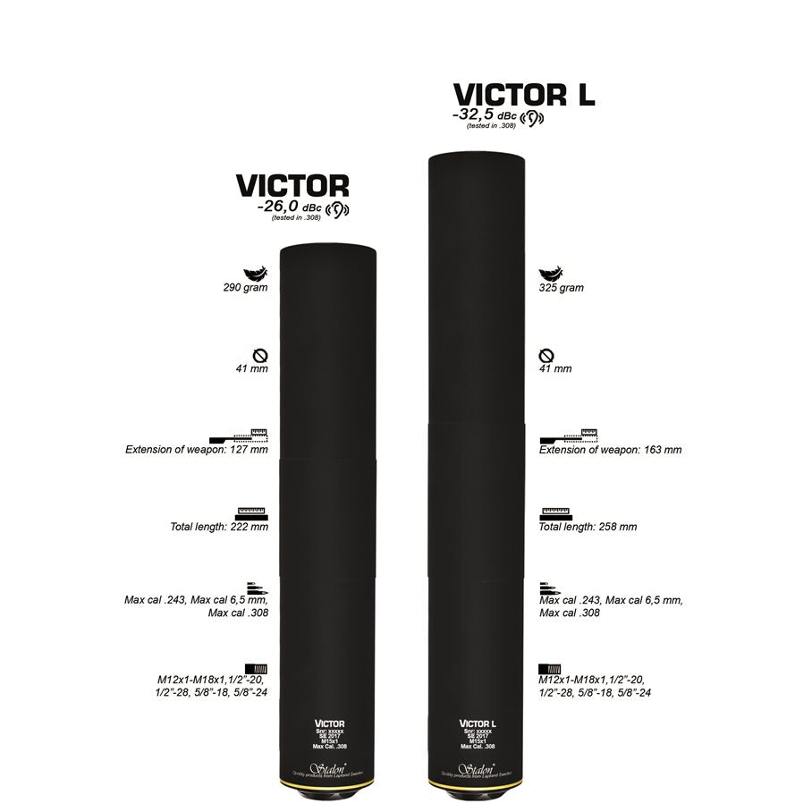 Victor Ljuddämpare .30 (308 WIN, 30-06) / 1/2