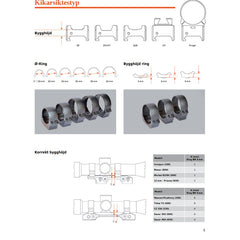 Ringar DIAMETER 1"/26 MM & HÖJD 14 MM