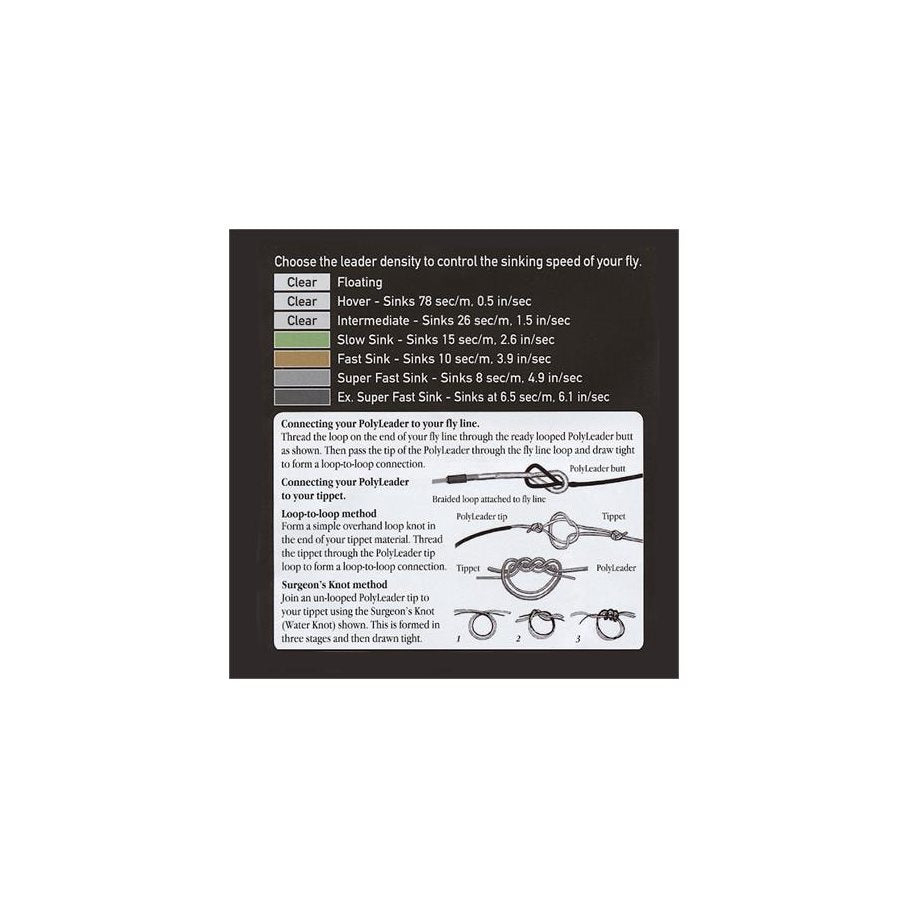 Polyleader Salmon/Steelhead XS 10 fot EXTRA FAST SINKING