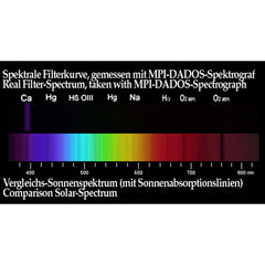 Stackade Calciumfilter 1,25"
