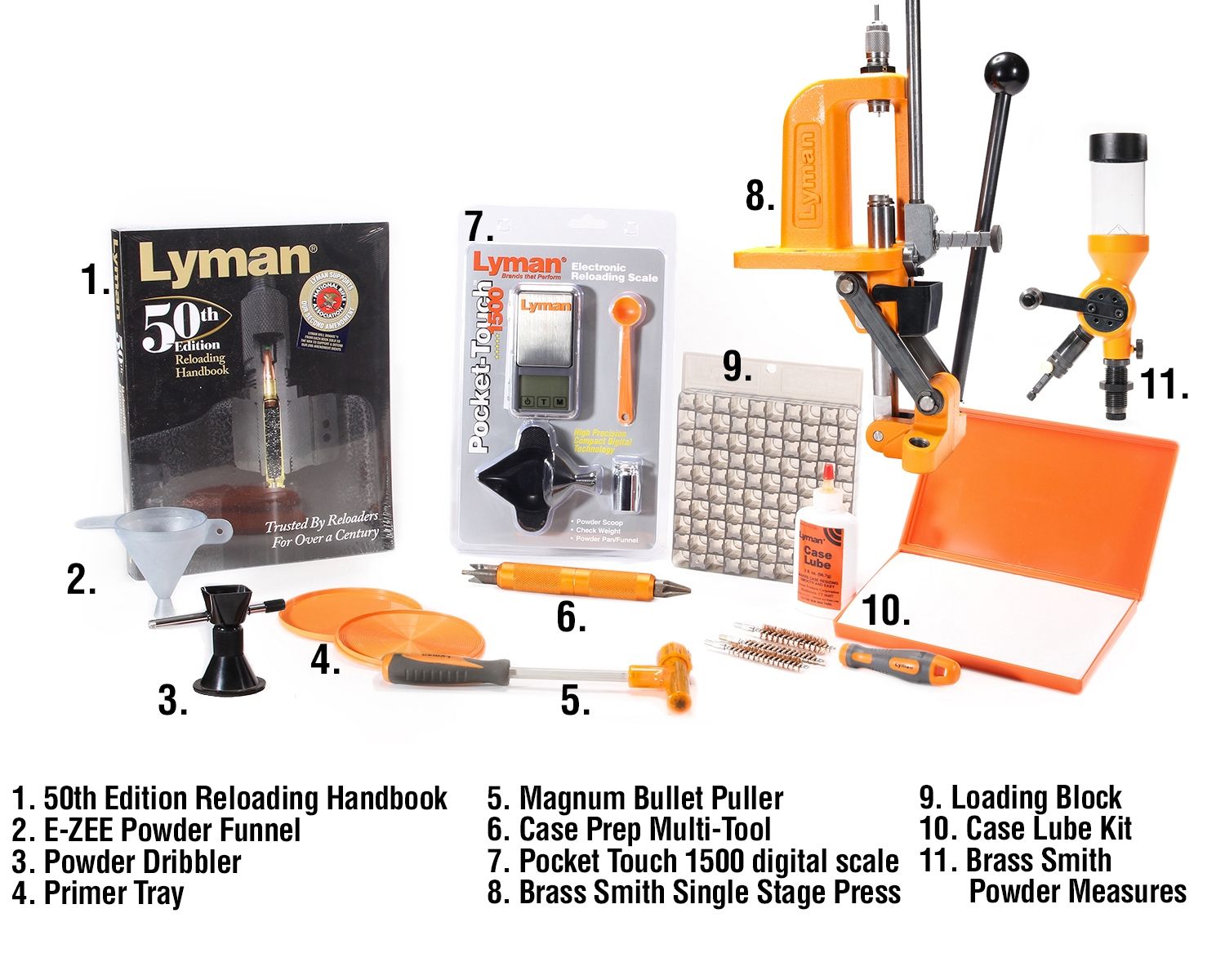 Brass Smith Victory Reloading Kit EN STL