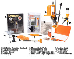 Brass Smith Victory Reloading Kit EN STL