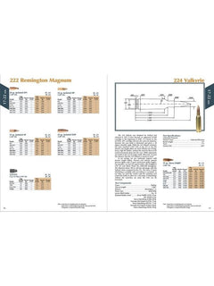 51ST RELOADING HANDBOOK HARD INDIVIDUALLY SHRINKWRAP BOOKS EN STL
