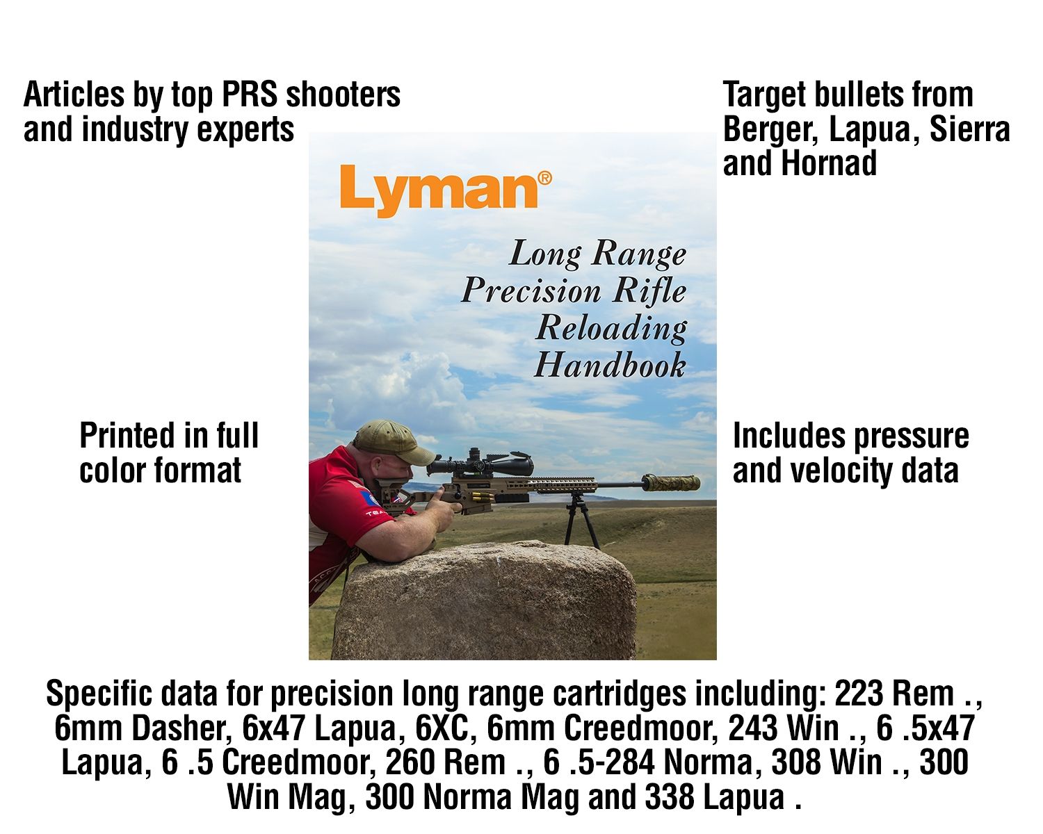 Long Range Precision Rifle Handbook EN STL