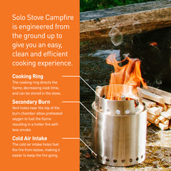 Campfire Eldstad SILVER / EN STL