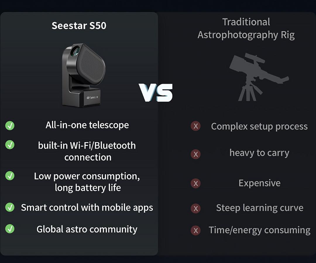 Seestar S50 Smart Teleskop 1 ST