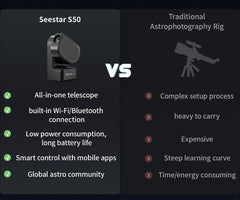 Seestar S50 Smart Teleskop 1 ST
