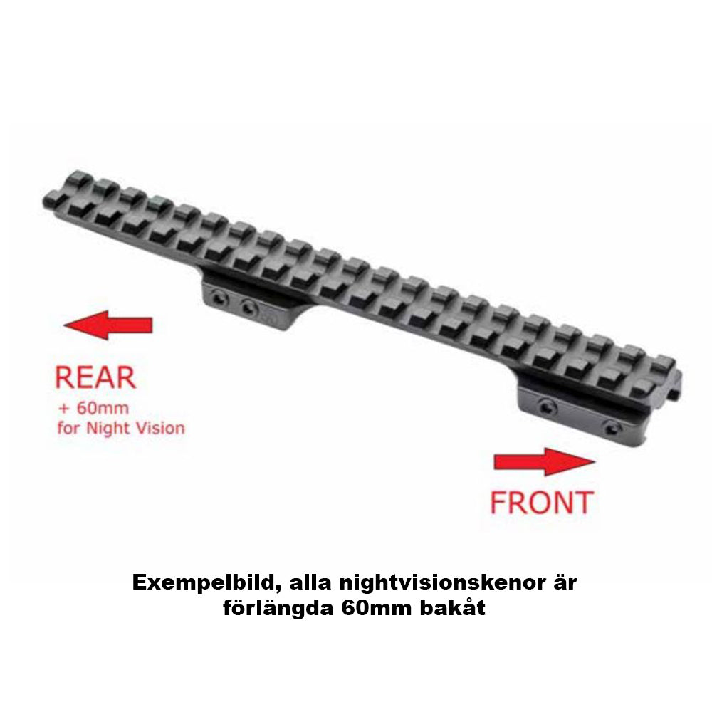 Picatinnyskenor för Nightvision