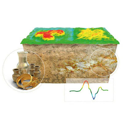 Rover C4 magnetometer/passiv markscanner ONE SIZE