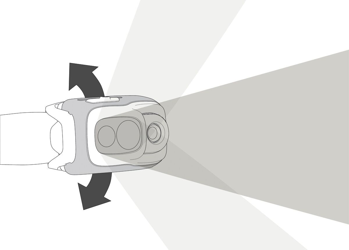 Headlamp Swift RL 1100 Lumen BLACK / ONE SIZE