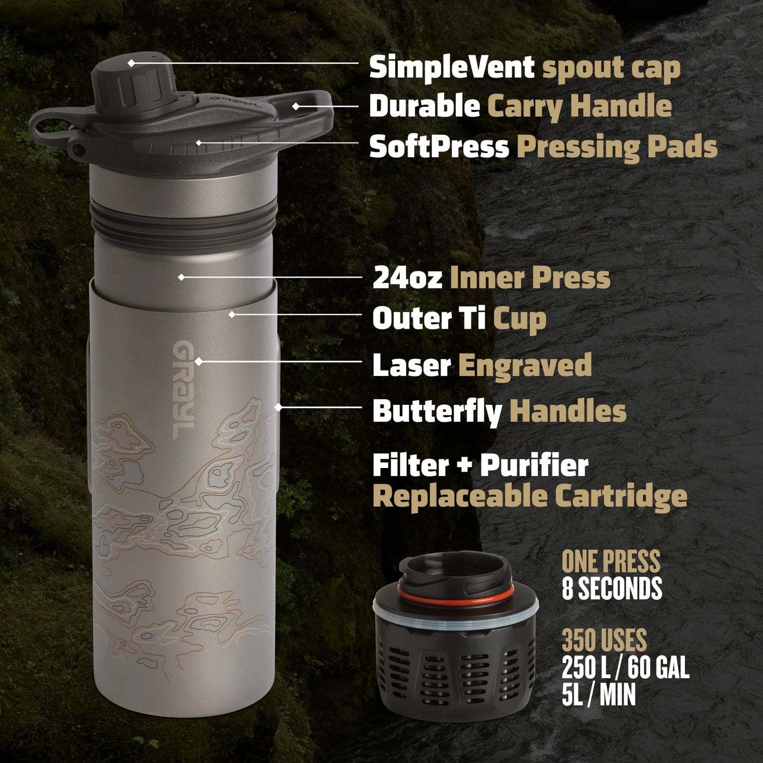 GeoPress Purifier Titan 710 ml COVERT BLACK / ONE SIZE