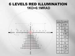LHT 3-15x50 ED Gen2 FFP-Z MRAD Belyst Kikarsikte 1 ST