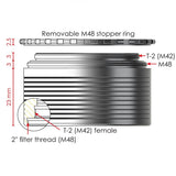 adapter 2" till T2 EN STL