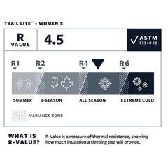 Trail Lite REG Woman Trooper EN STL