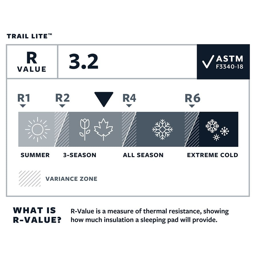 Trail Lite REG Trooper EN STL