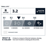 Trail Lite REG Trooper EN STL