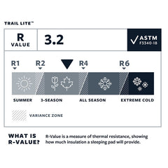 Trail Lite REG Trooper EN STL