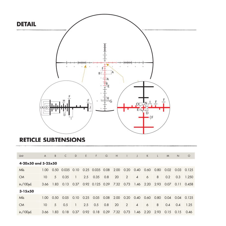 Extreme Tactical XTR II 5-25x50 MIL FFP Belyst Kikarsikte 34 MM