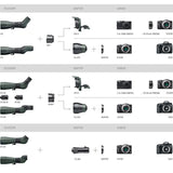 TLS APO ATS/STS Apokromatisk Fotoadapter För Systemkameror EN STL