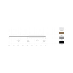 Wet Cell Sink 4 WF7