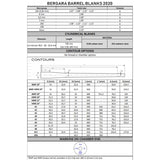 Pipämne KALIBER .30 & RÄFFELSTIGNING 1/10" & PROFIL #7 STA