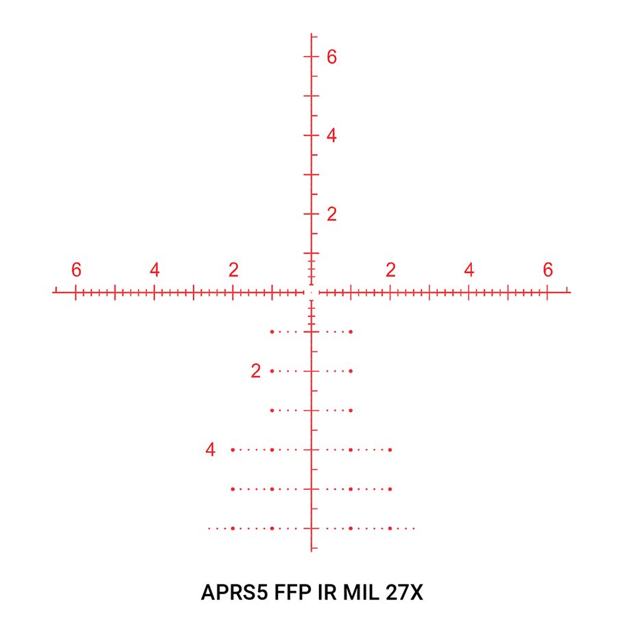 Ares BTR HD 4,5-27x50 Gen 2 SF FFP MIL/MIL Belyst Kikarsikte SVART / 30 MM / APSR5
