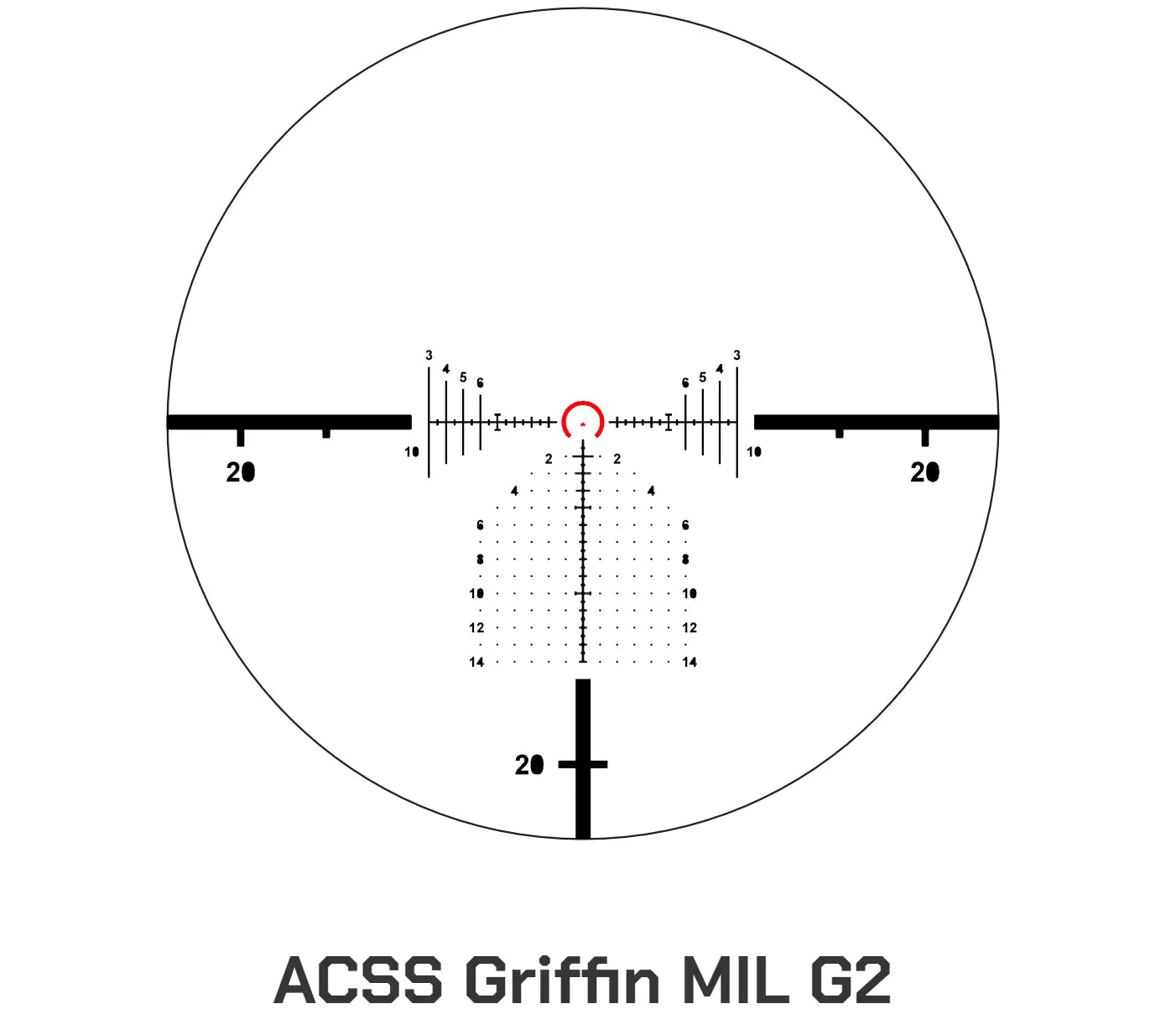 Compact PLx-1-8x24mm FFP RDB