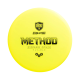 Neo Method