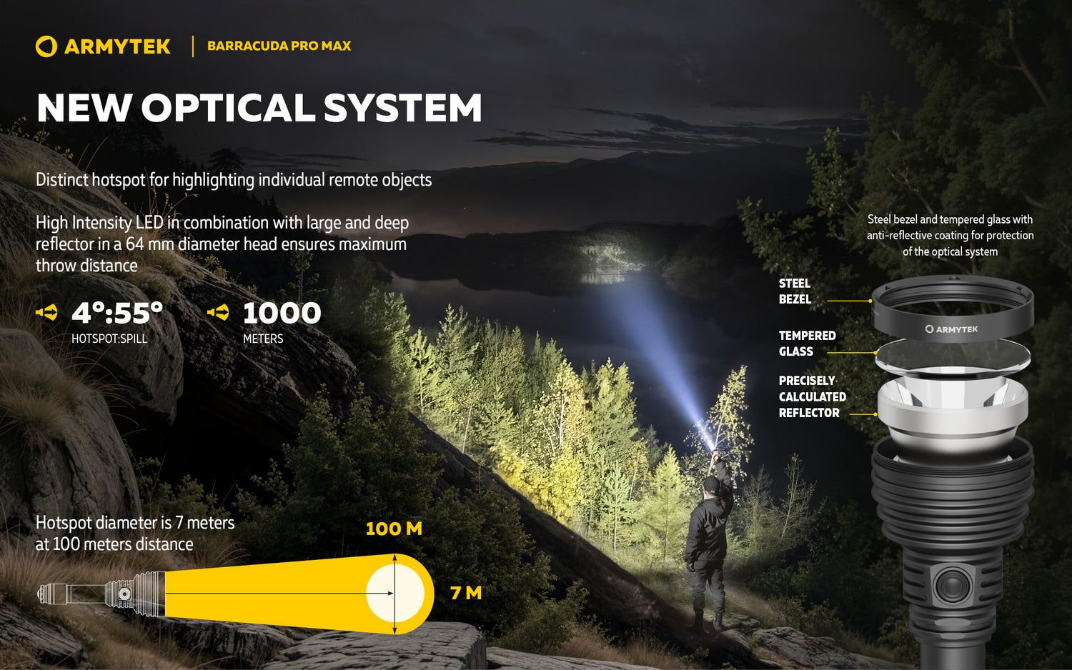 Barracuda Pro Max 2800 Lumen - 1000 meter
