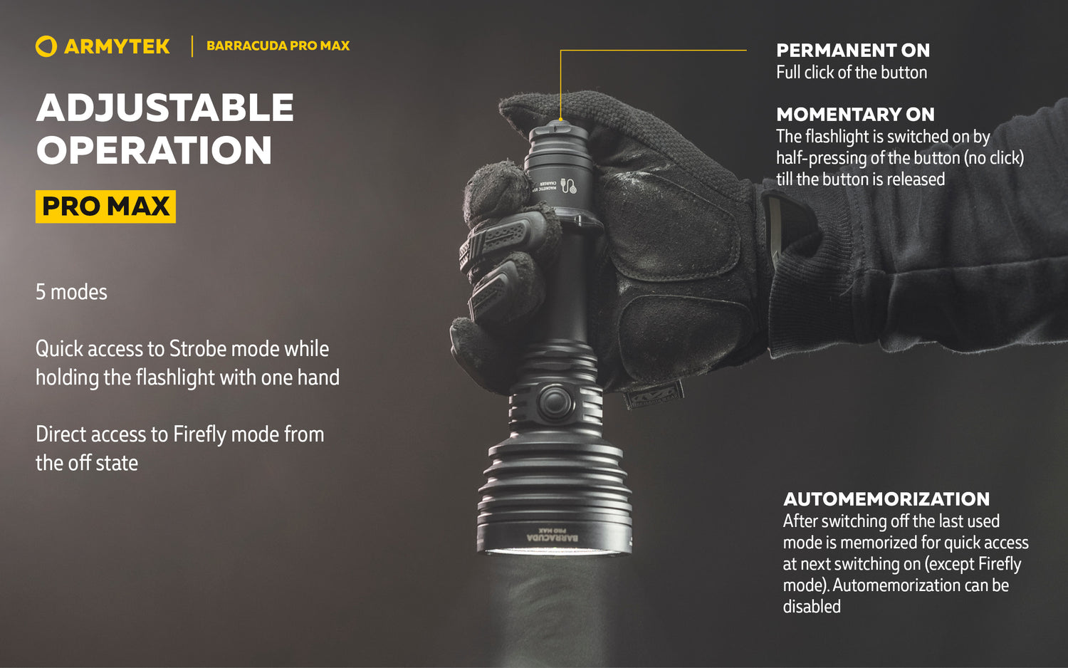 Barracuda Pro Max 2800 Lumen - 1000 meter